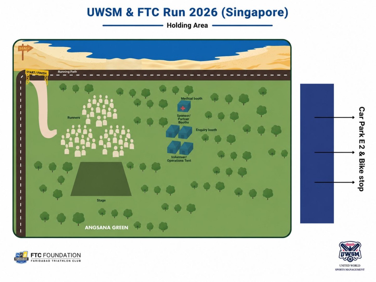 UWSM FTC Run 2026 community run Singapore