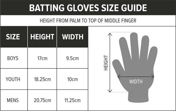 DSC KRUNCH 3.0 Batting Gloves view 5